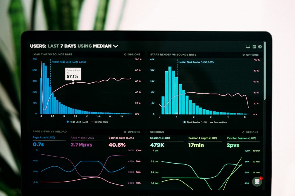 Analytics Dashboards That Leadership Actually Uses