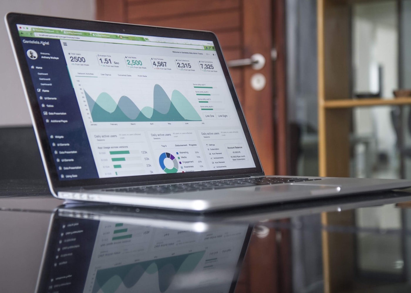 Business metrics review meeting